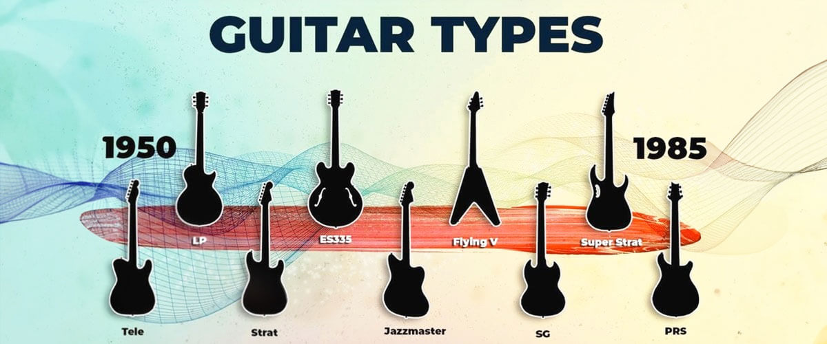 historical overview of electric guitar shapes